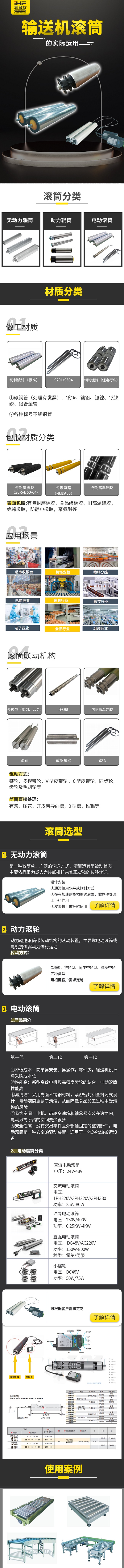 合發(fā)齒輪：輸送機滾筒的實際運用，你知道嗎?
