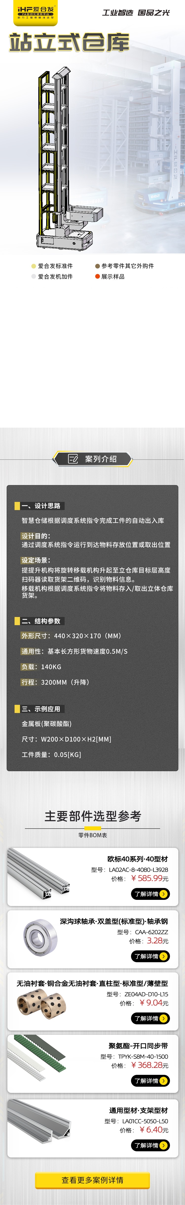 合發齒輪：「案例剖析」站立式倉庫